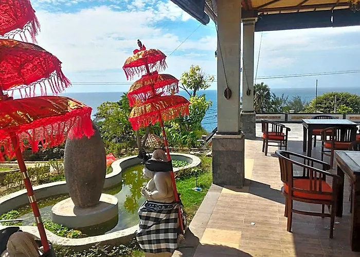 Bali Bhuana *